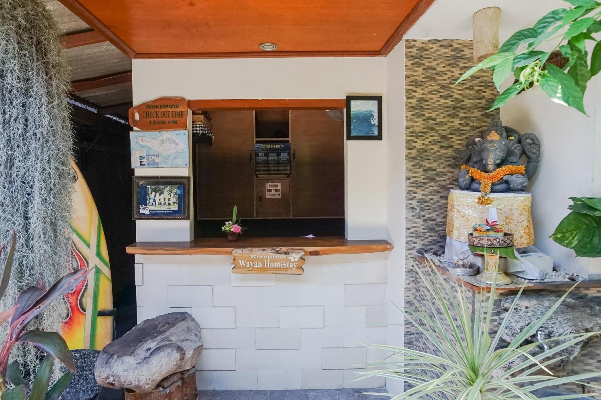 Wayan Homestay Sanur Exterior foto